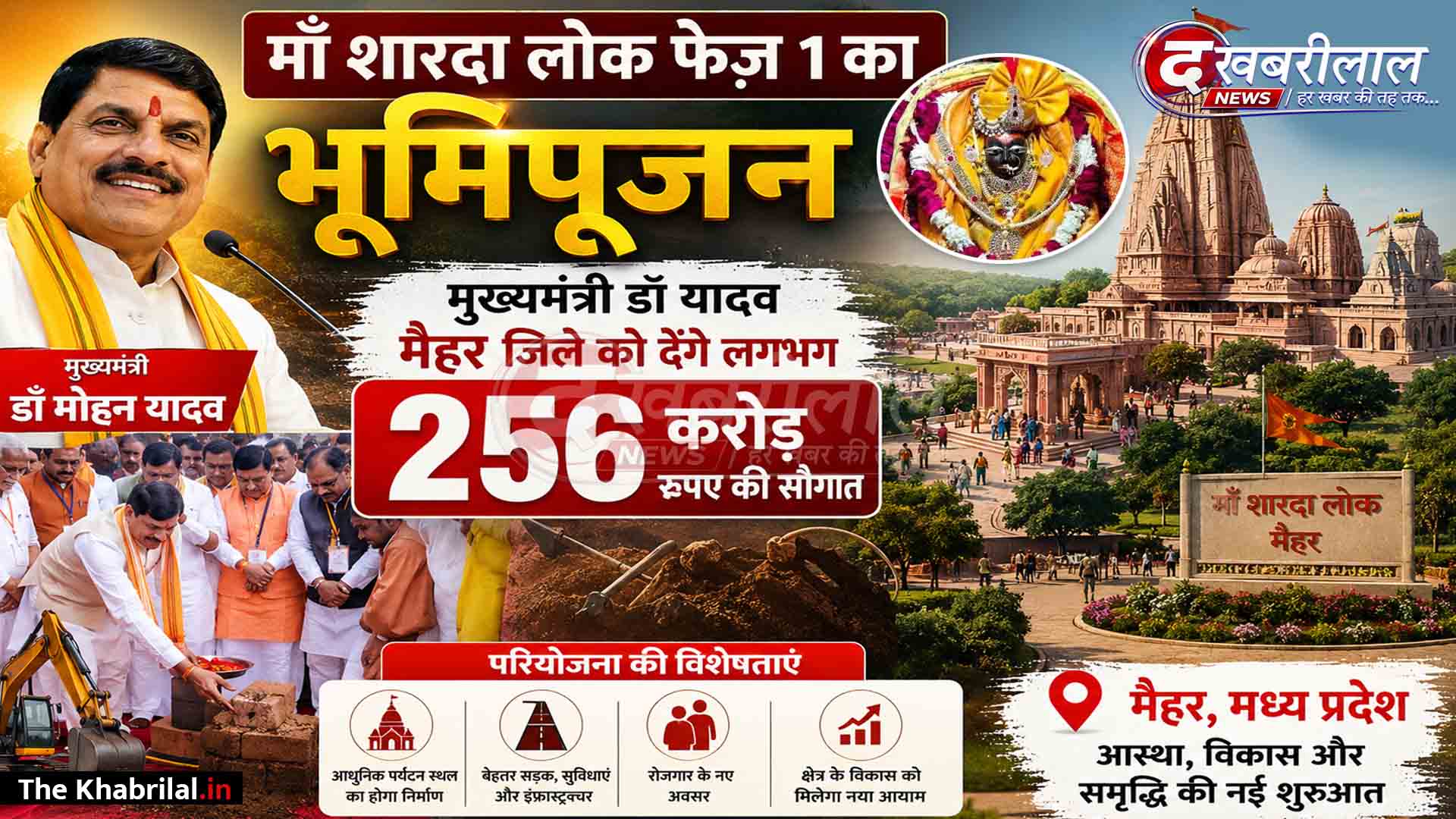 मैहर को ₹256 करोड़ के विकास कार्यों की ऐतिहासिक सौगात: मुख्यमंत्री डॉ. मोहन यादव करेंगे ‘मां शारदा लोक’ फेज-1 का भूमिपूजन; उस्ताद अलाउद्दीन खां स्टेडियम में मुख्य समारोह