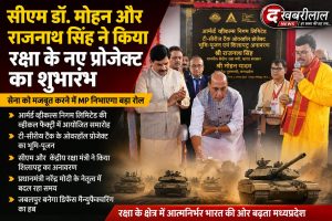 जबलपुर टी-सीरीज टैंक प्रोजेक्ट के शुभारंभ पर राजनाथ सिंह और मोहन यादव