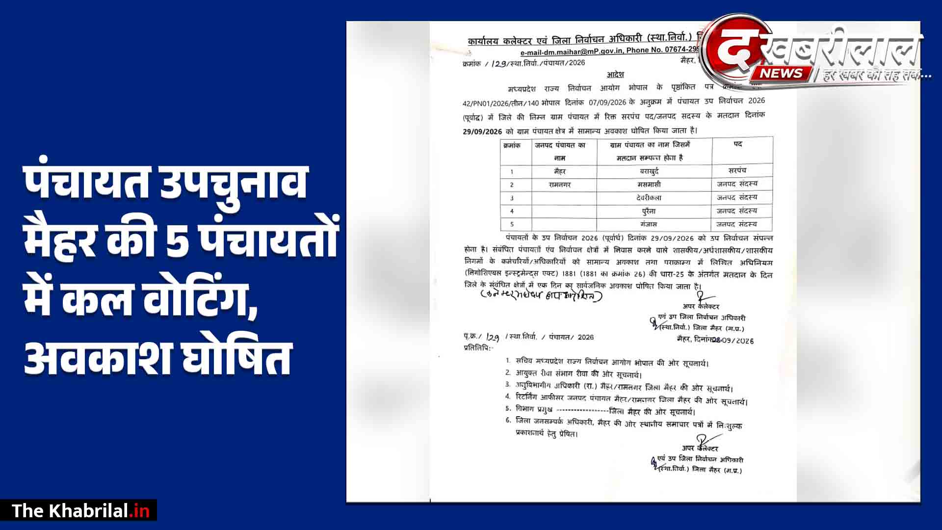 मैहर जिले की 5 ग्राम पंचायतों में कल 29 सितंबर को सार्वजनिक अवकाश घोषित: पंचायत चुनाव के मतदान को लेकर कलेक्टर ने जारी किया आदेश